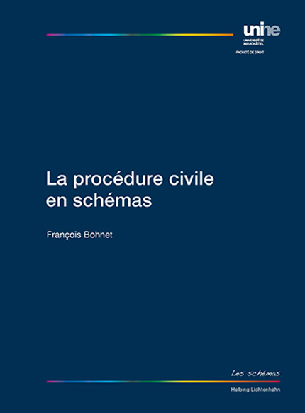 La procédure civile en schémas